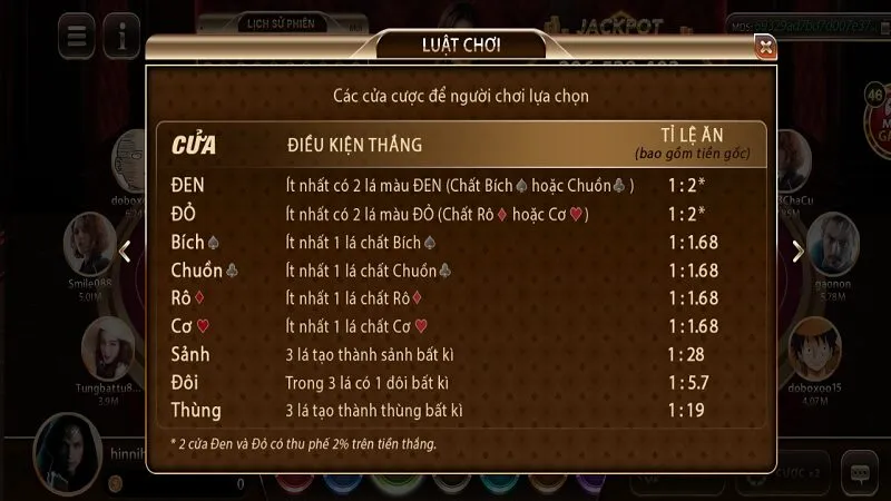 Luật chơi Hắc hồng Go88 cụ thể