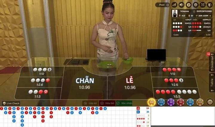 Hiểu rõ về trò chơi Sedie